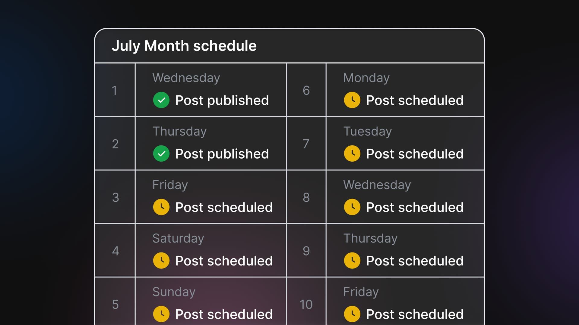 The 30-Day Consistent Content Playbook: Post Less, Post Better, Never Run Dry