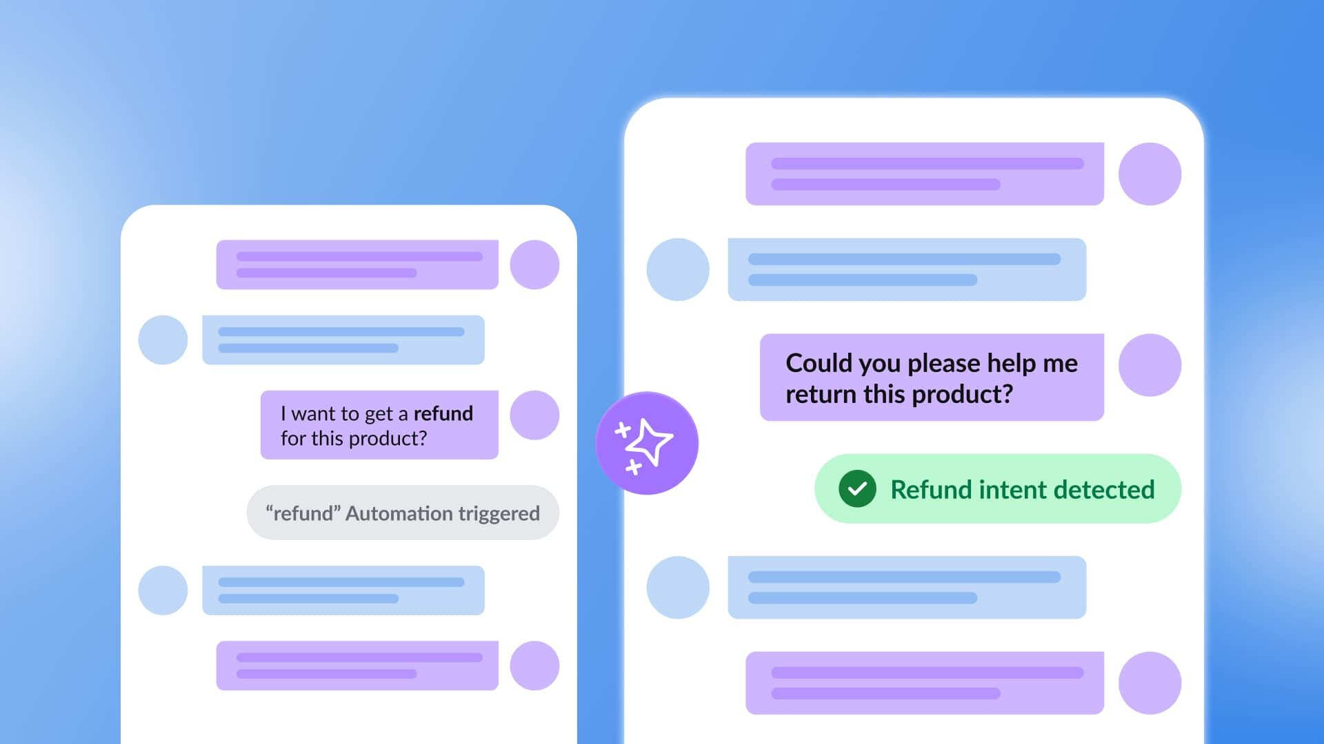 AI Message Intent Detection: The End of Keyword-Based Social Media Automations