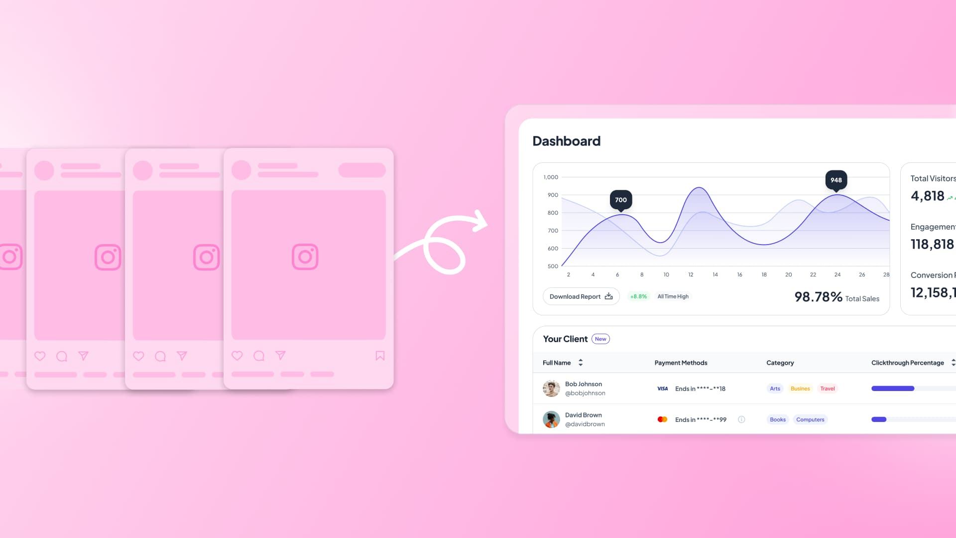Instagram Lead Generation: Bring in Real ROI With Social