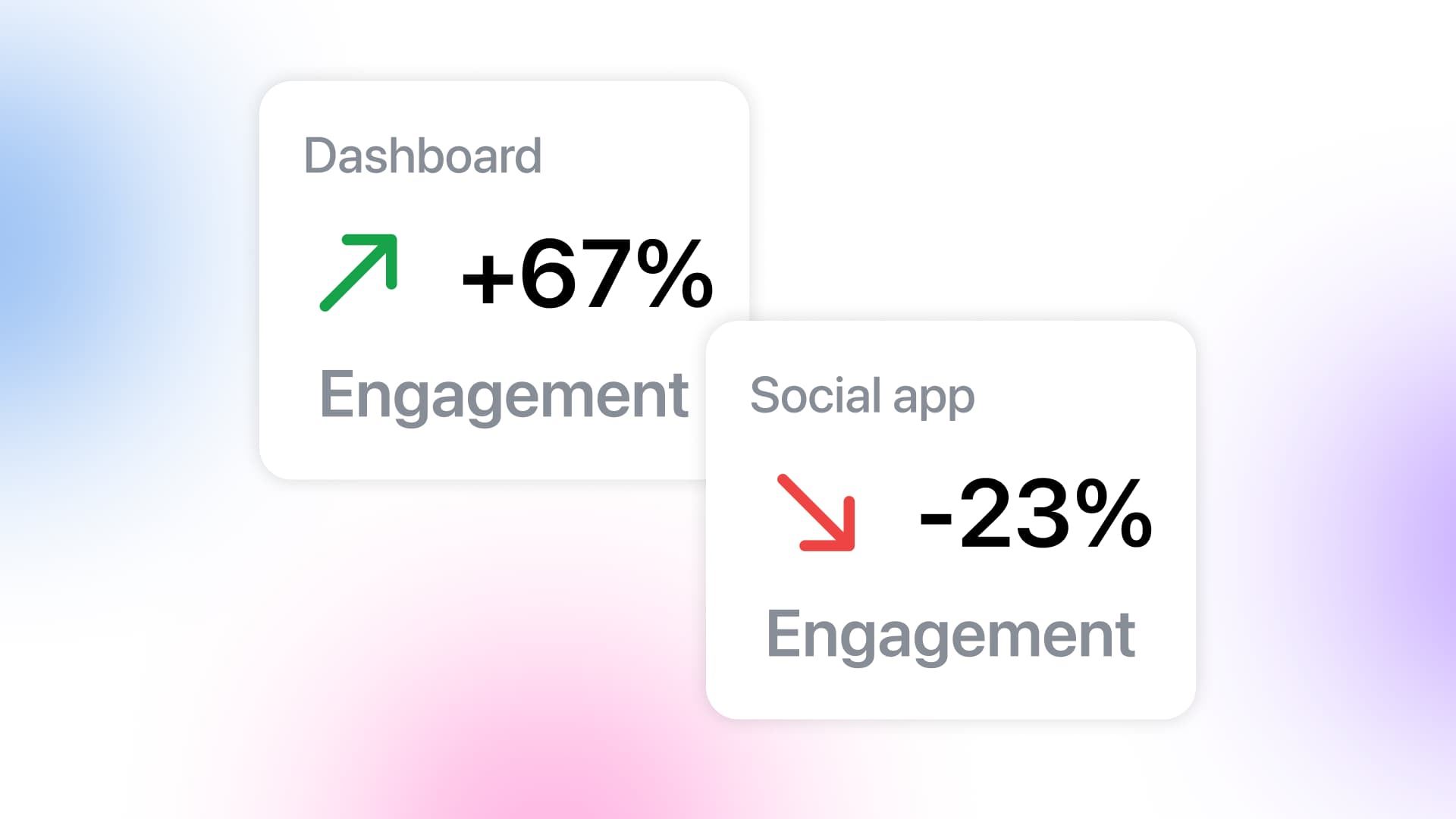 Why Your Social Media Numbers Never Match