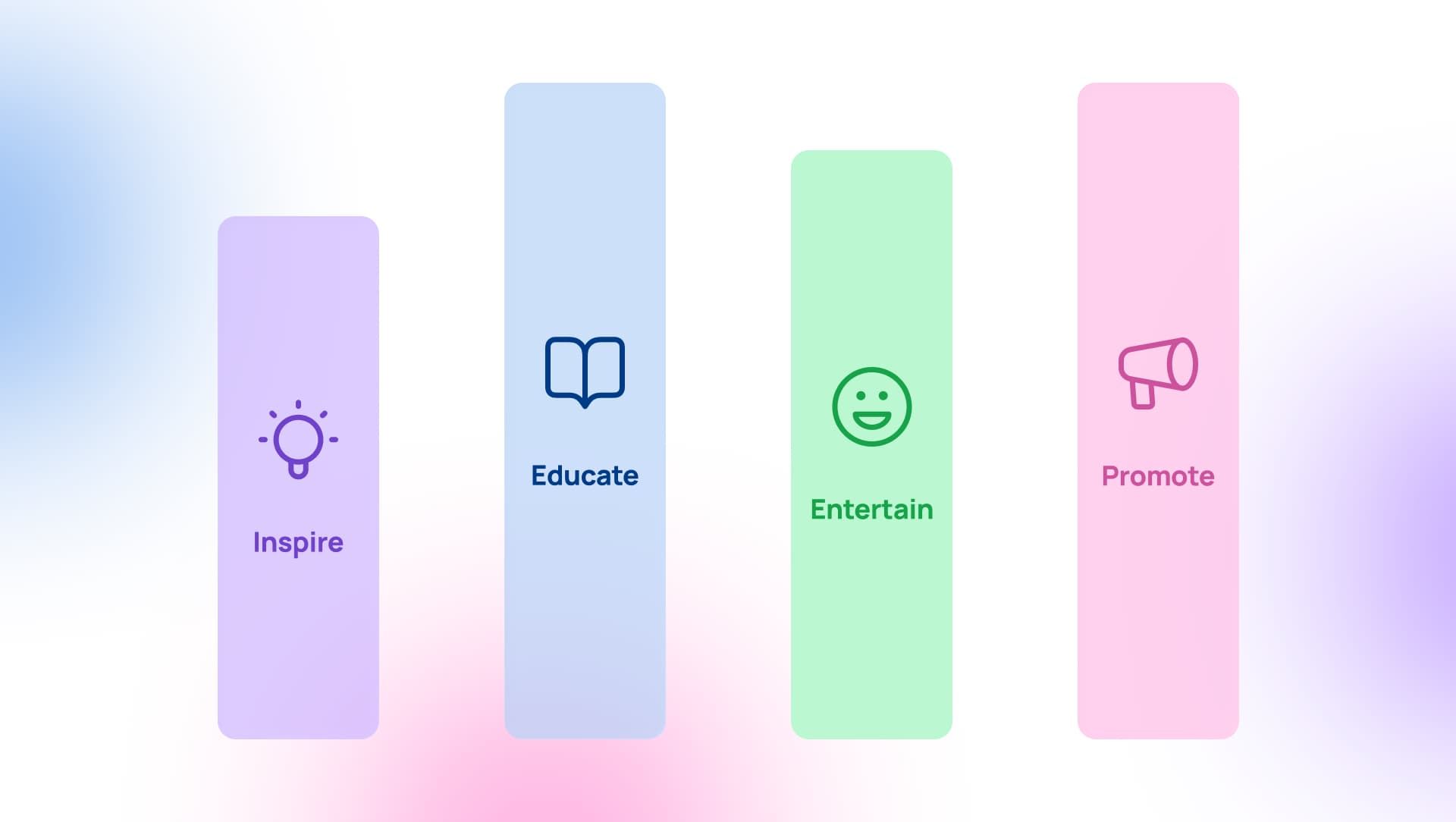 How to Create Your Social Media Content Pillars