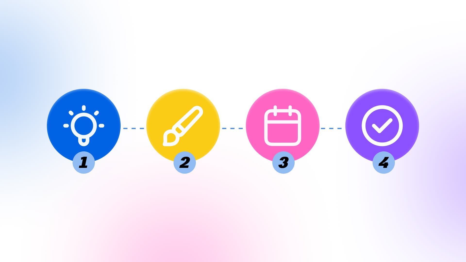 Canva Content Planner: How to Streamline Client Campaigns