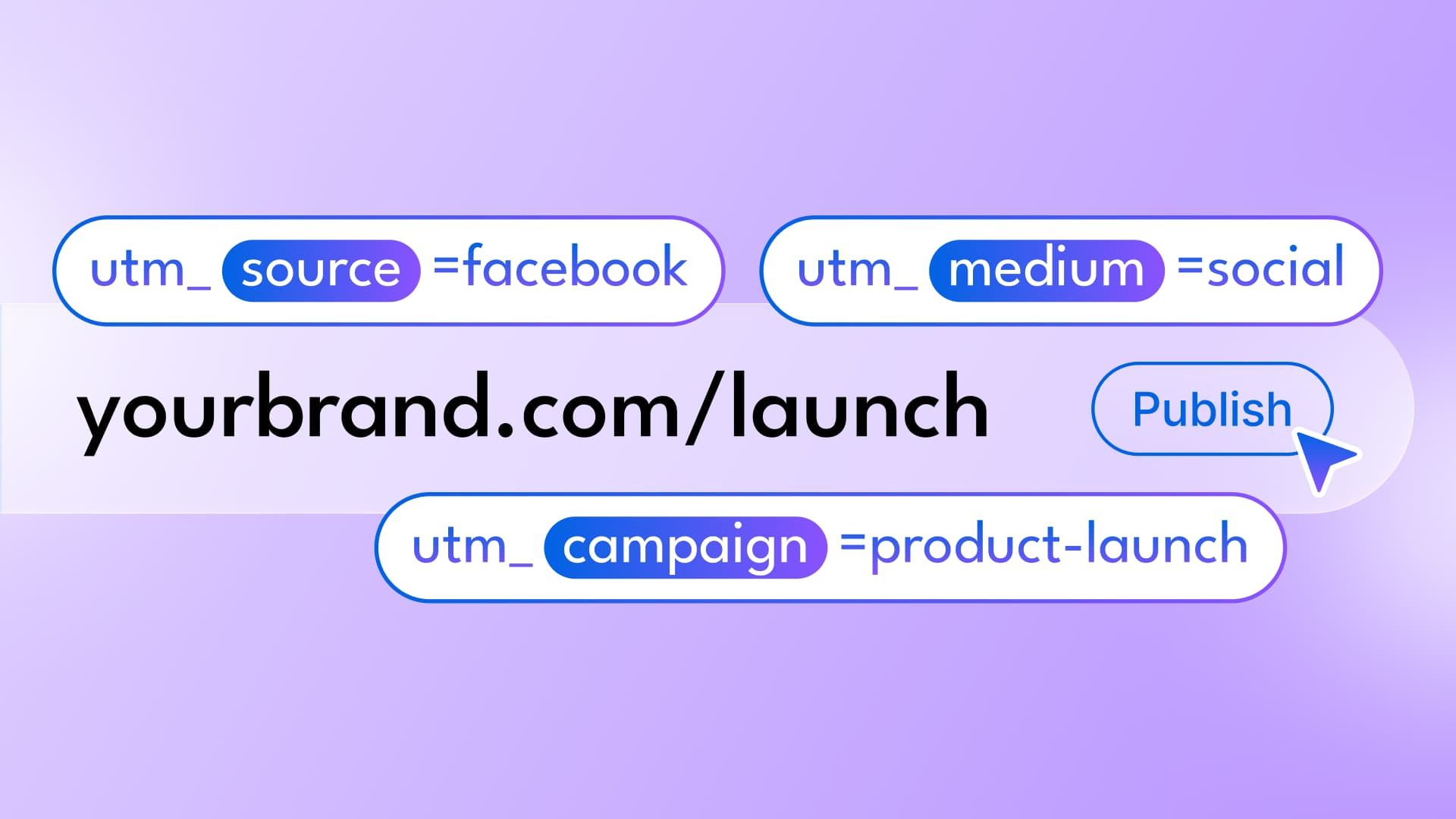 How to Use UTM Tracking in Vista Social (Step by Step)