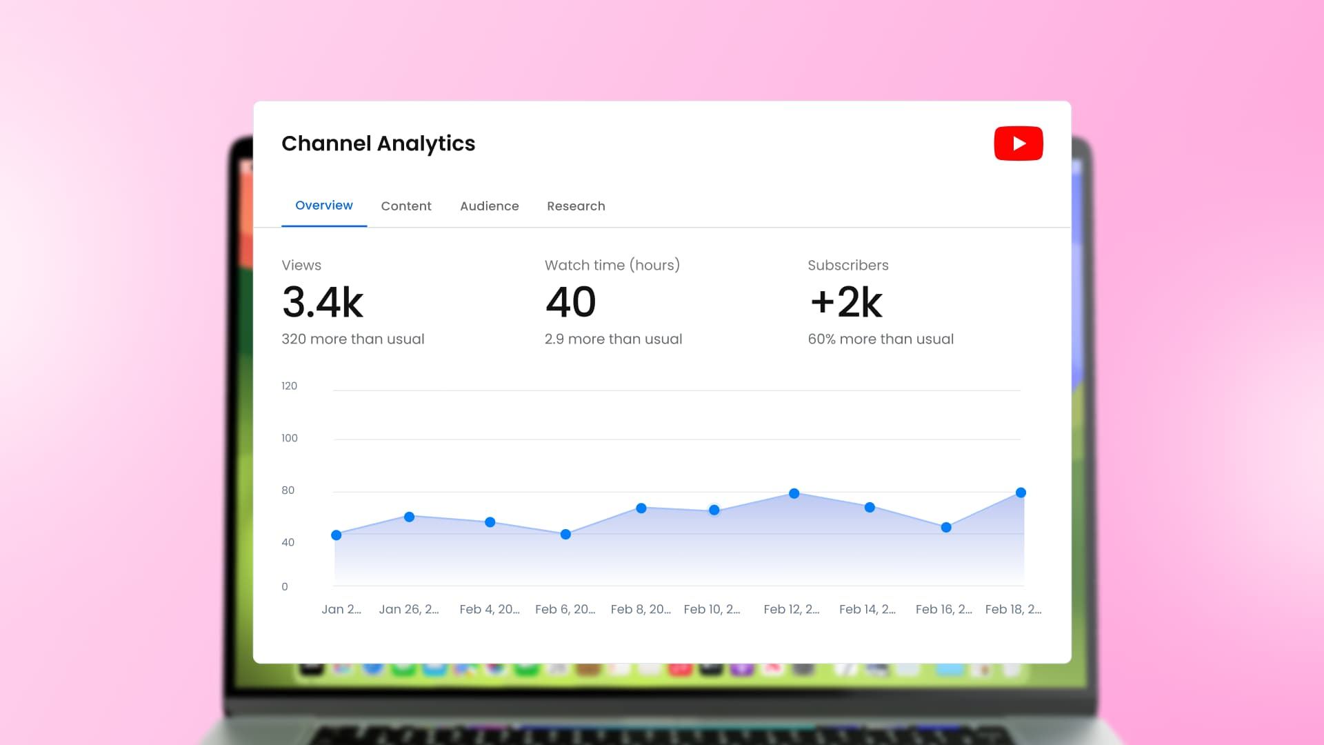 Top 10 YouTube Analytics Tools for Growing Your Channel