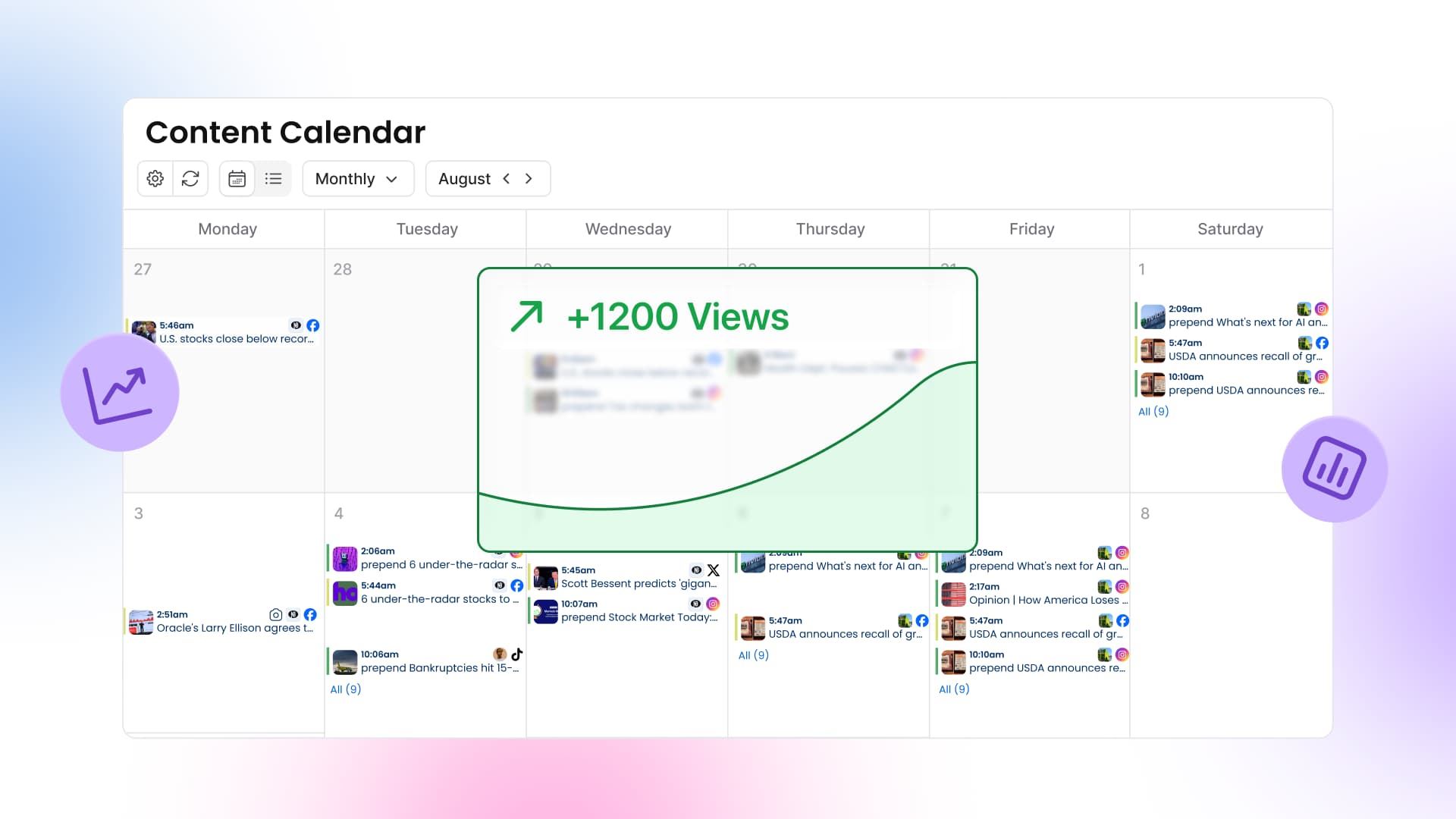 Do Scheduled Posts Get Less Views? Debunking the Rumor