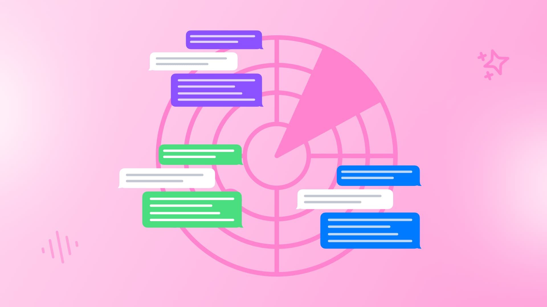 AI Social Listening: What It Is, Tips, and Tools