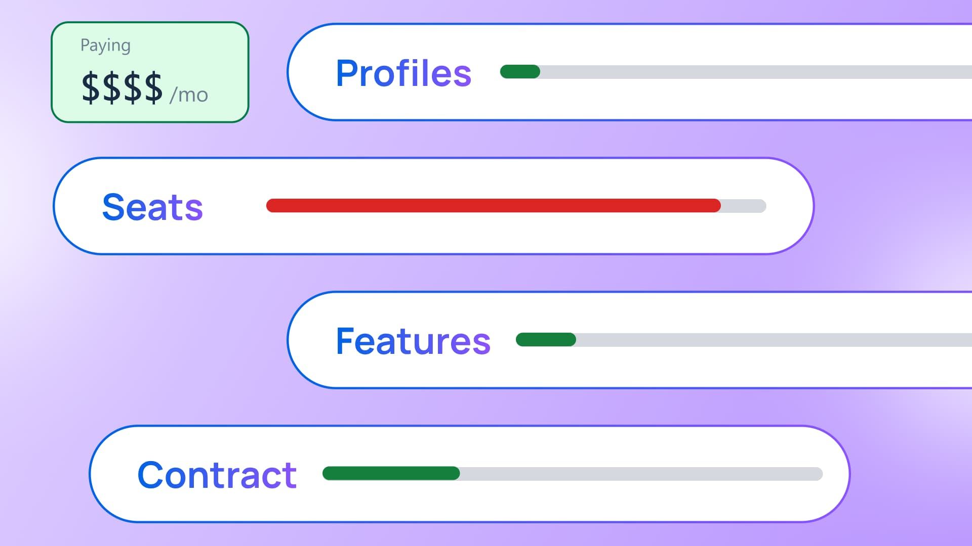 How Social Media Tool Pricing Actually Works