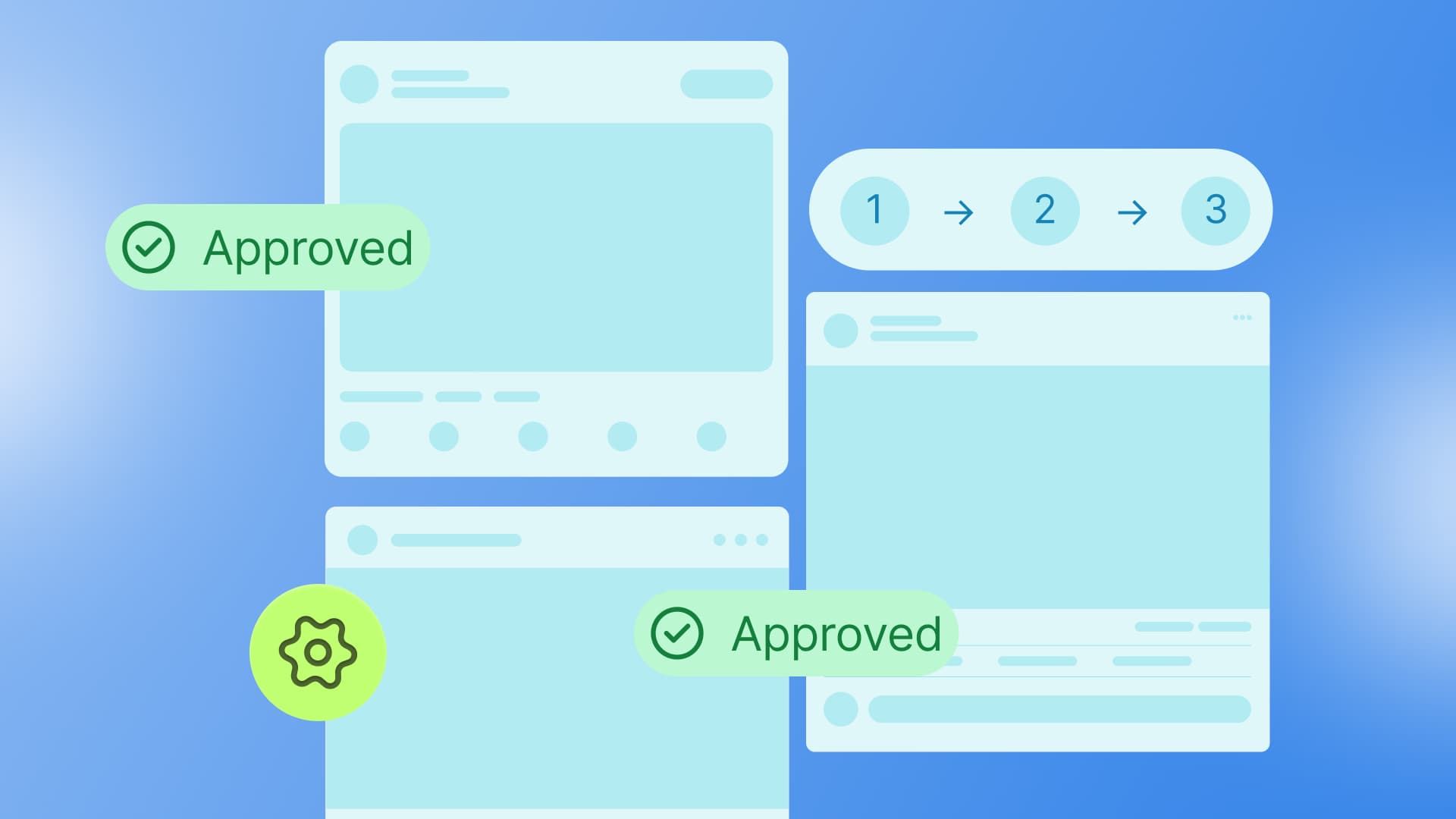 How to Create Social Media SOPs for Your Agency