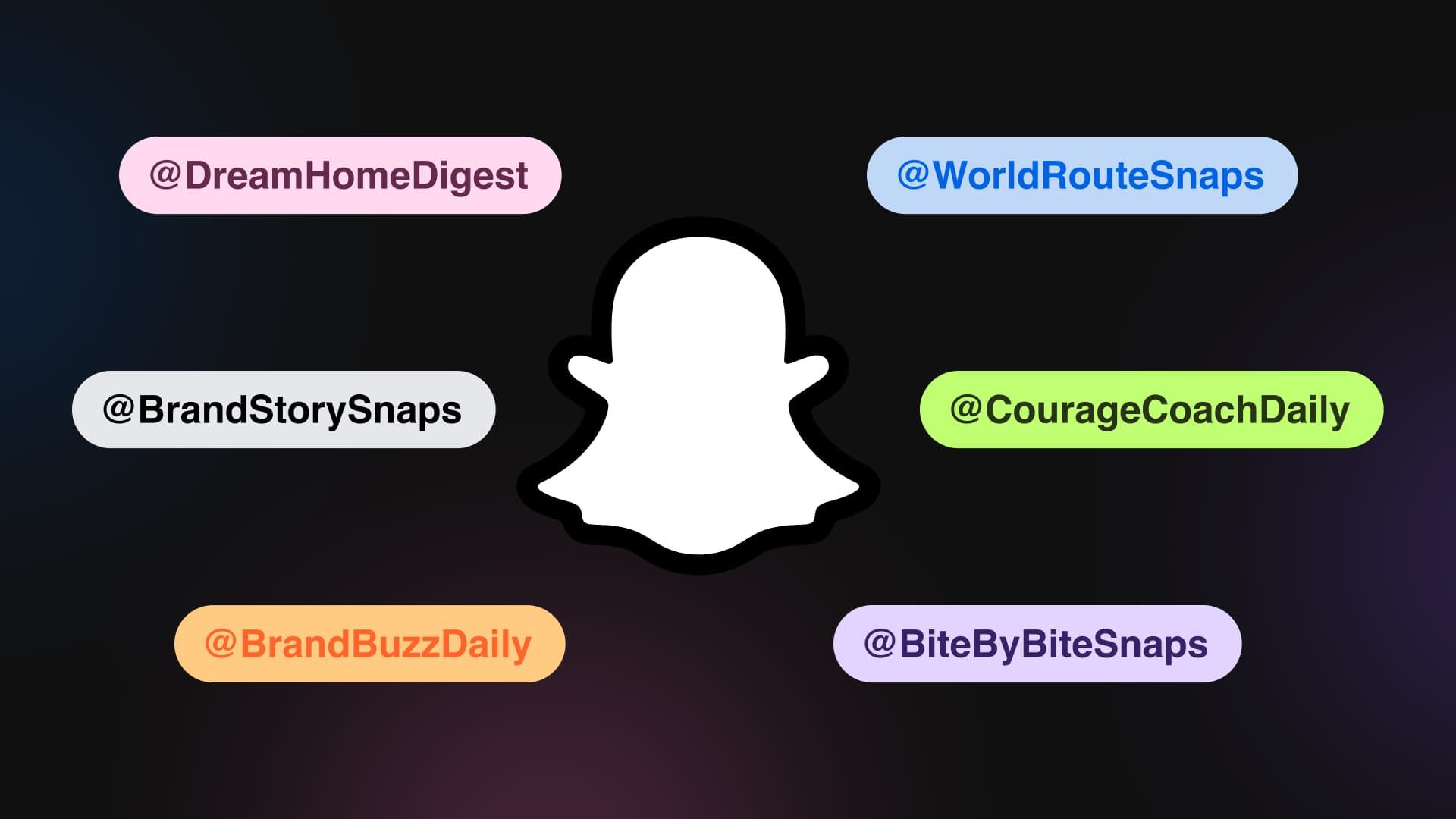 555+ Snapchat Username Ideas: Cool & Trendy Names + Tips