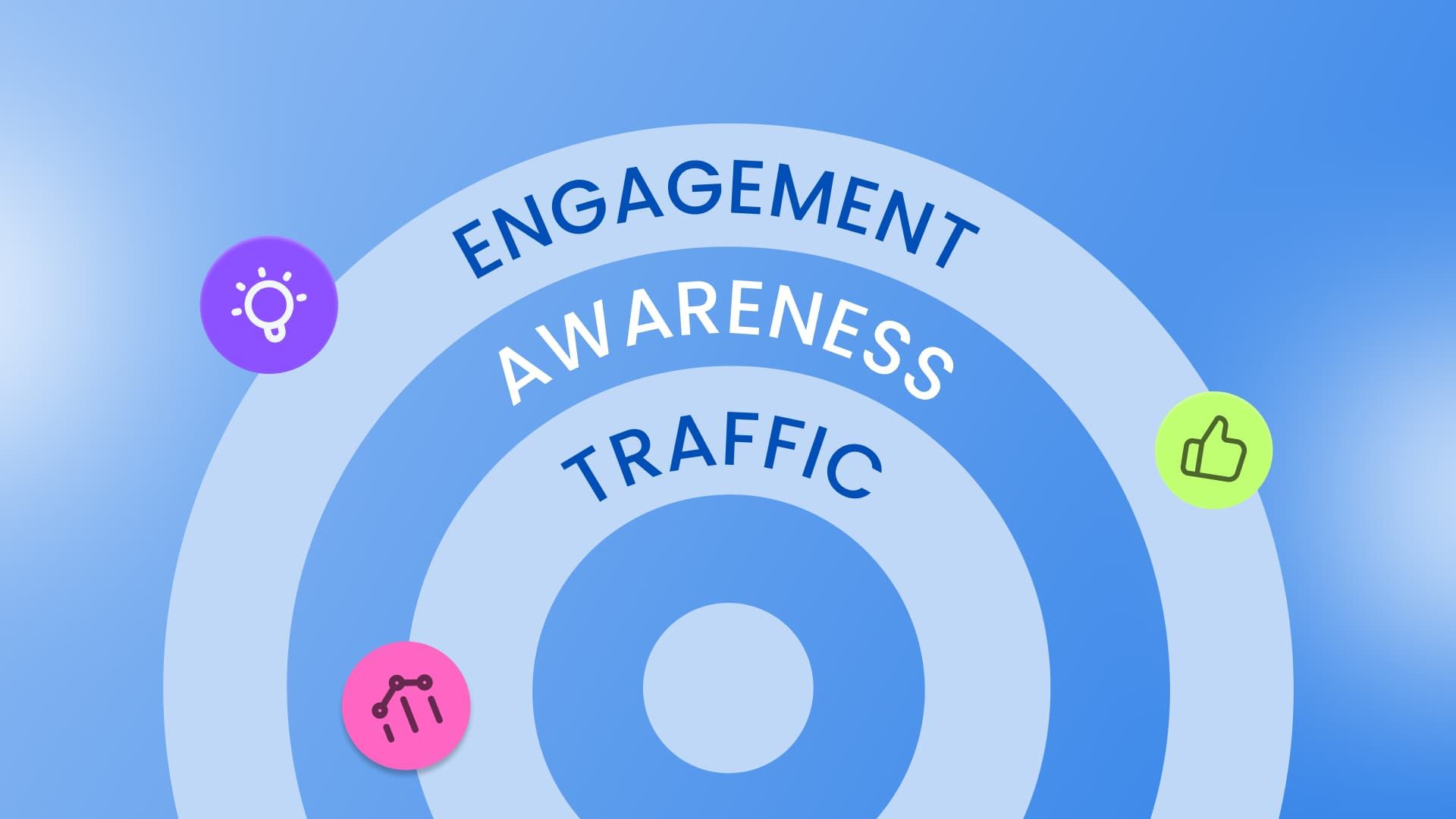 20 Essential Social Media Metrics to Track for Your Brand