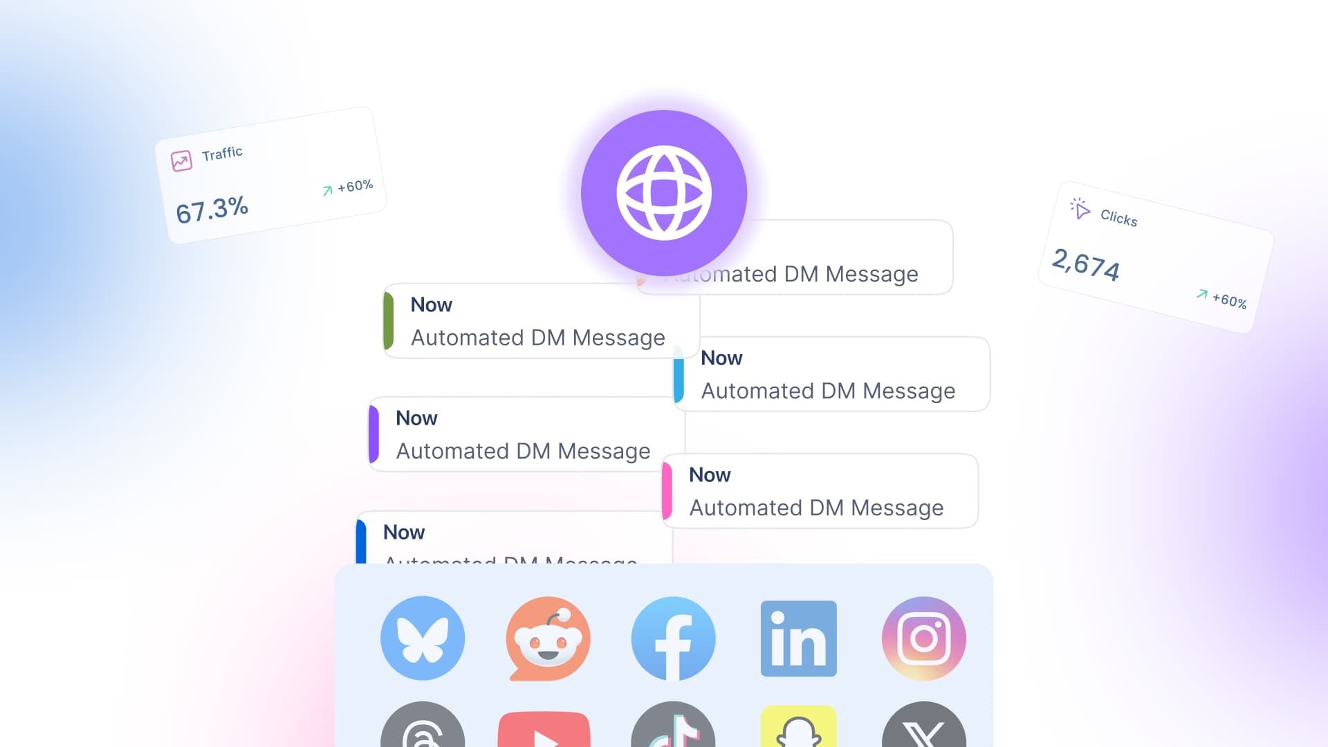 How to Increase Website Traffic With DM Automation