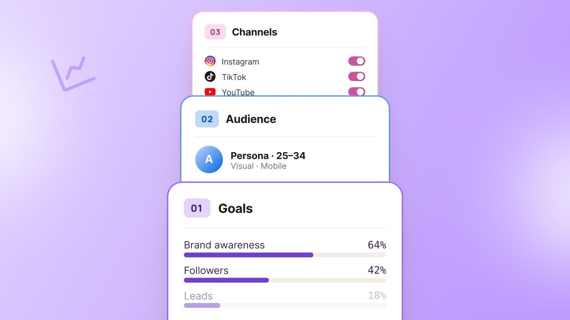 How to Build a Powerful Social Media Marketing Strategy