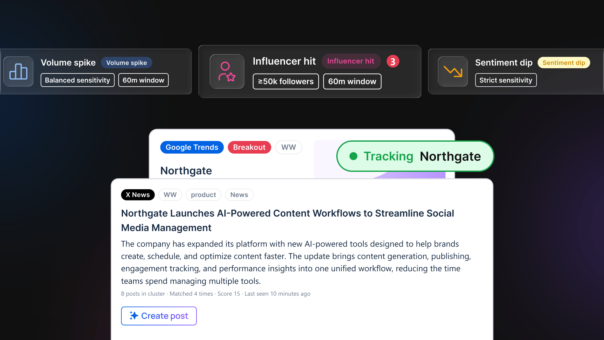 Introducing Advanced Social Listening: Track Trends  Around Your Brand, Industry, and Keywords
