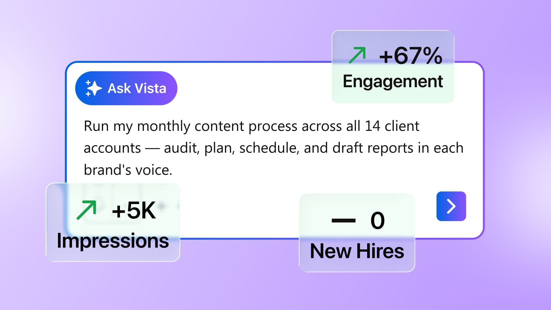 How Agencies Use AI to Scale Without Hiring