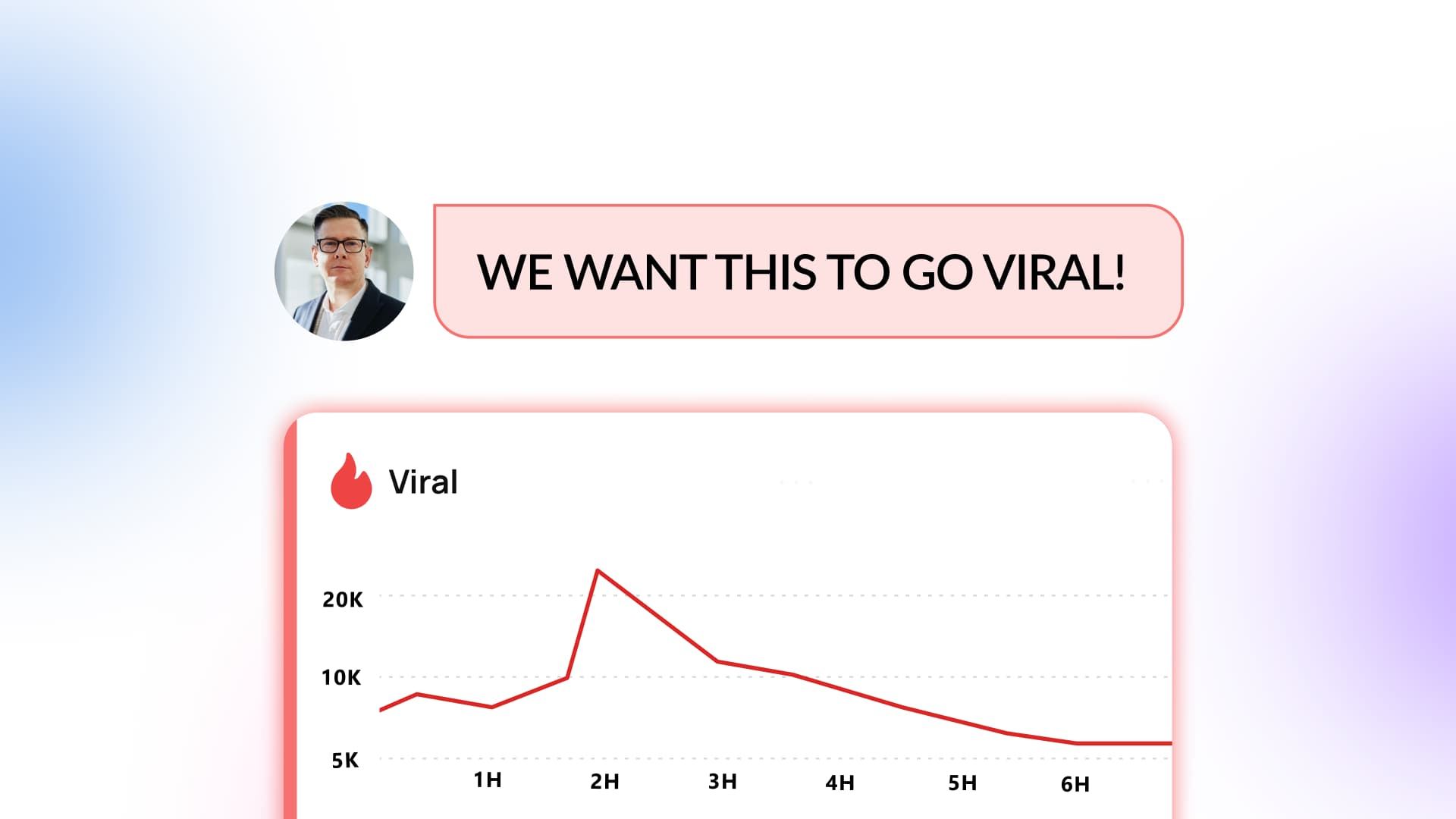 Going Viral Is the Worst Goal Your Boss Ever Gave You