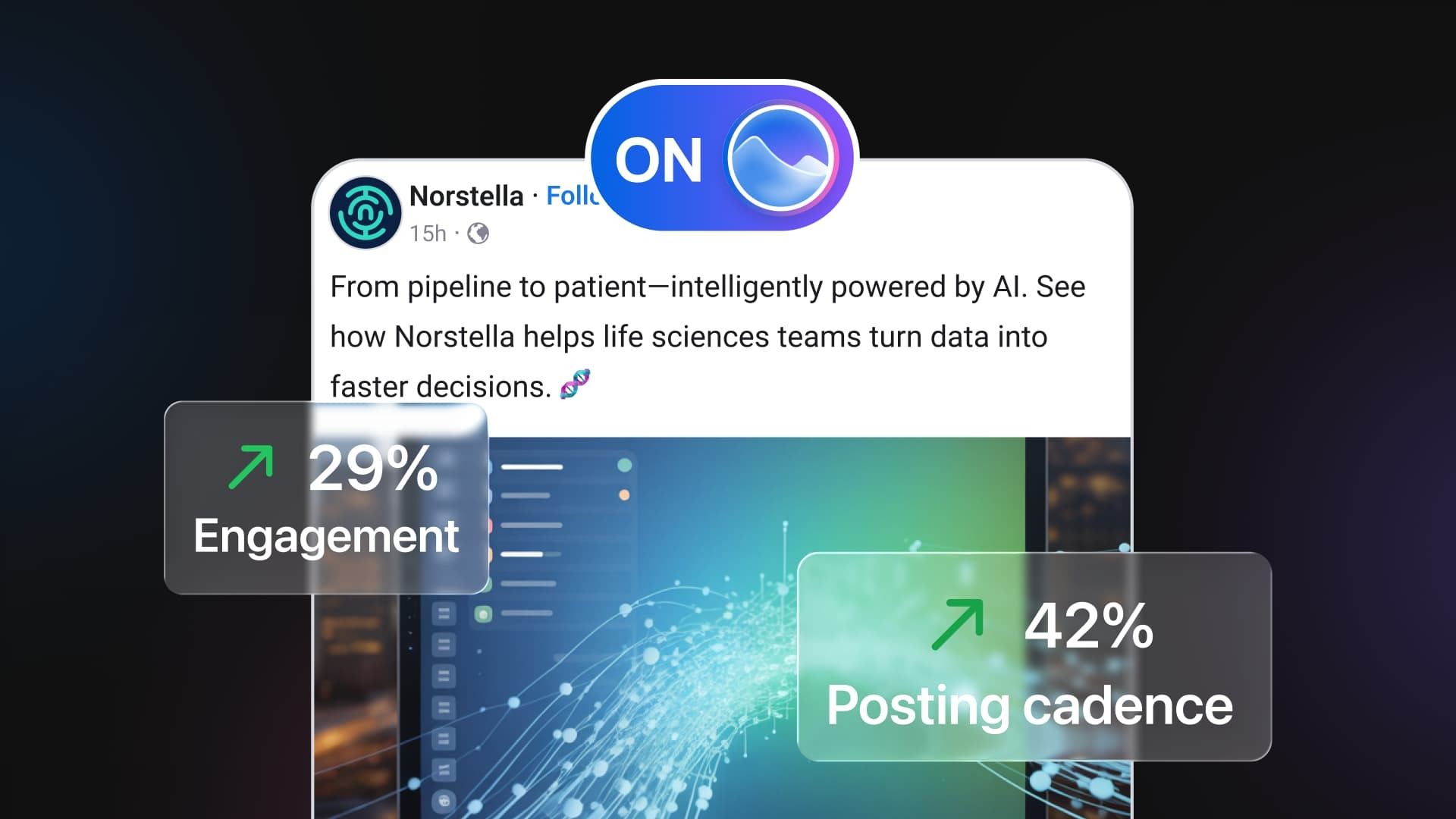 More Posts, 60% More Clicks, Hours Back: Inside Norstella’s Switch to Vista Social