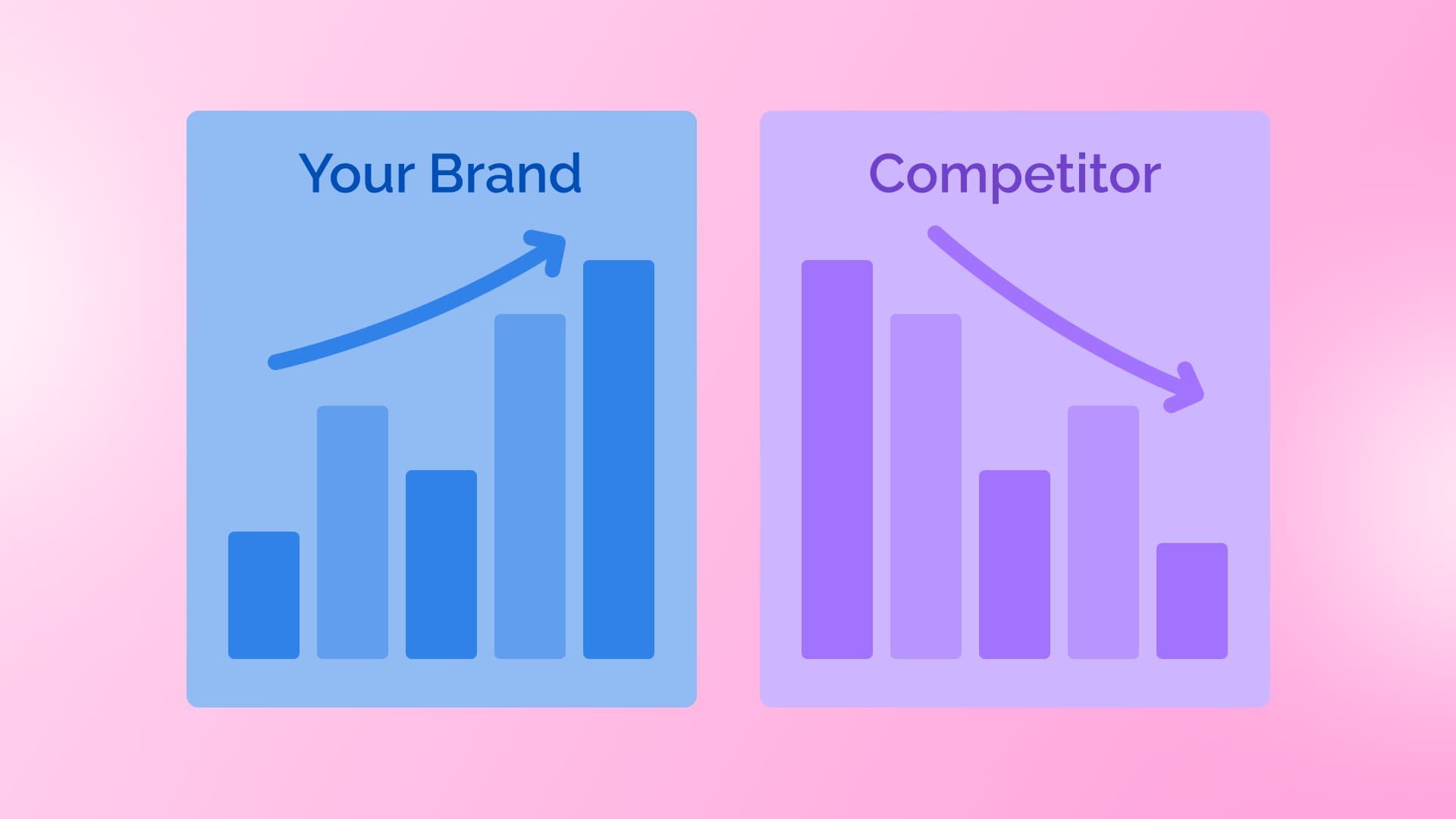 The 17 Best Competitor Analysis Tools to Give You an Advantage