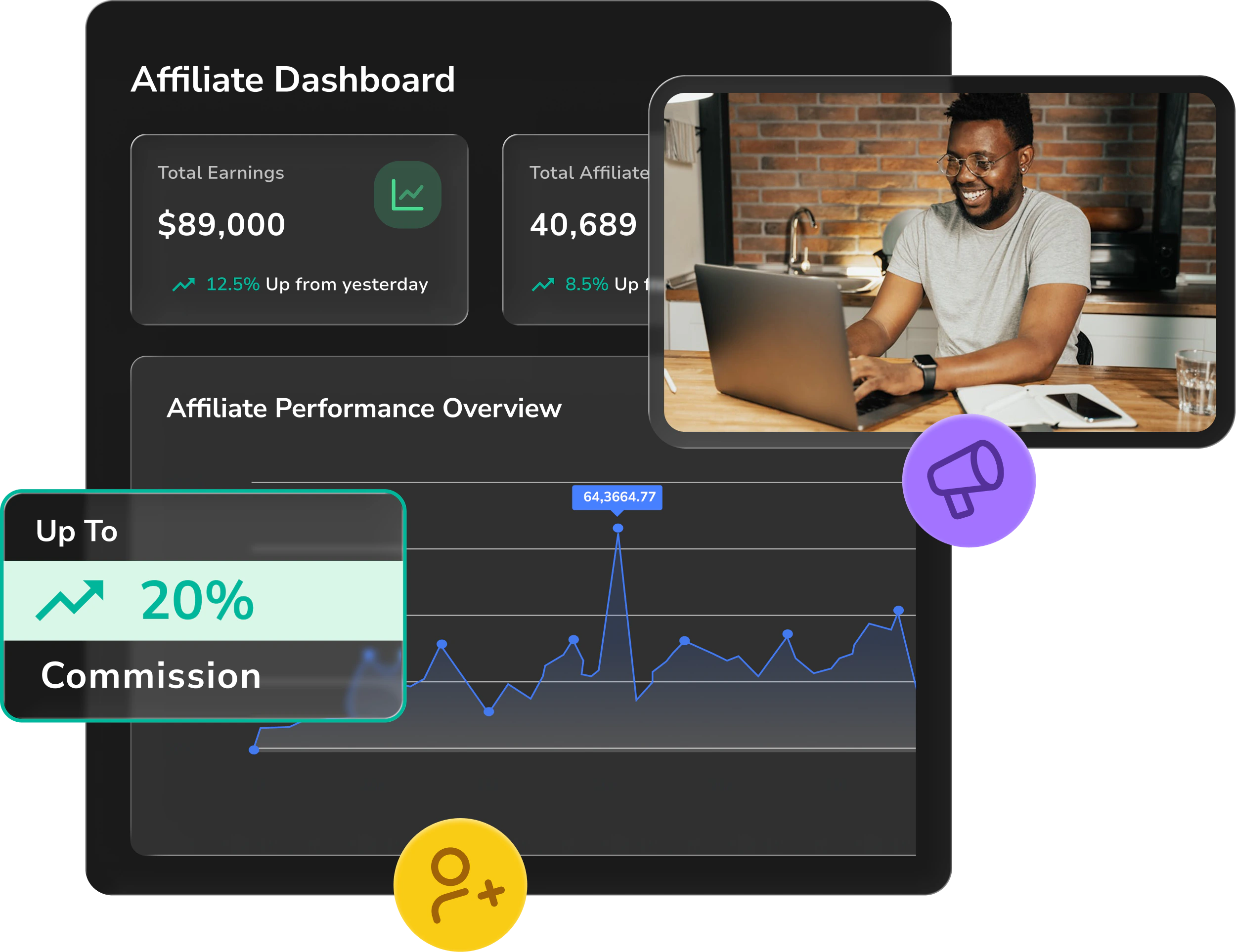 Join the Affiliate Marketing Program